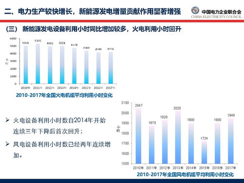 电网利润增长与发电企业亏损背后的电力行业结构性失衡
